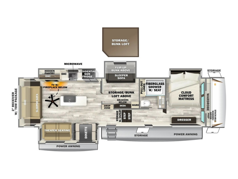 2027 Sabre 36FLX Fifth Wheel