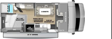 2027 Forest River Sunseeker