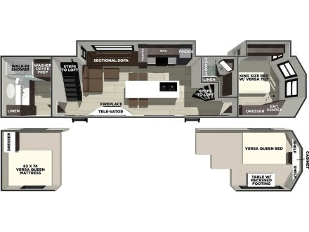 2027 Forest River Salem Grand Villa