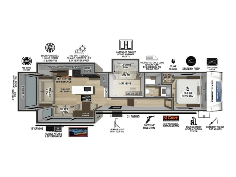2027 Surveyor 36MB Fifth Wheel